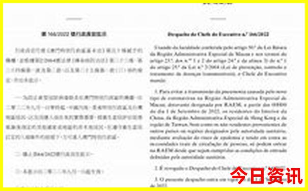 商城旅游景点大全排名